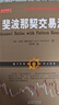 斐波那契交易法 实拍图