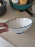 摩登主妇面碗拉面碗日式家用面条碗斗笠碗陶瓷大碗防烫泡面碗汤碗 8英寸竖条斗笠碗 实拍图