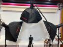 金贝（JINBEI） SPARK400D闪光灯摄影灯摄影棚套装人像服装拍照补光灯电商产品婚纱拍摄器材 B套400W+600W主灯大光比有层次（赠引闪器） 实拍图