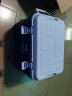ICERS艾森斯PU保温箱30L医用冷藏箱户外车载冰箱配温度显示配背带 实拍图