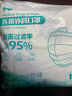 【独立100片】医用口罩透气口罩加宽耳带三层防护面罩防晒防花粉 白色【每一片独立】300只/3袋 实拍图