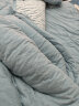 京东京造 32支针织纯棉床上四件套 100%纯棉床笠被套被罩220x240cm 浅波蓝 实拍图