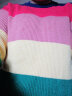 迪士尼（Disney）亲子装毛衣一家三口婴儿衣服全家款秋冬装大码母女装洋气针织衫潮 彩虹色 女装XL码开叉 晒单实拍图