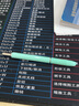 优尚（OASO）优尚（OASO）正姿按动自动钢笔硬笔书法钢笔按压式（附4支原装黑色墨囊带润笔）文具礼盒 实拍图