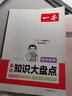 【正版】2025一本初中基础知识大盘点语文基础知识手册小四门初中知识点语文数学英语物理化学生物地理历史道德与法治全九本 初中知识清单速记工具书中考 地理 初中通用 实拍图