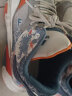 回力篮球鞋男鞋中帮缓震运动鞋厚底透气休闲鞋 WXY-G462C 白灰蓝 42 晒单实拍图