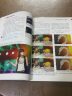2020新书 SONY α6400微单摄影技巧大全 雷波 索尼单反相机摄影入门教程 照相机使用详解索 晒单实拍图