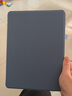 BZBCipad2025新款air7保护套pro13Air5保护壳9带笔槽10.2英寸11代2022苹果11亚克力12.9全包防弯壳 薰衣草灰  ipad7/8/9代 10.2英寸 实拍图