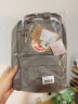 FJALLRAVEN北极狐双肩包 出游书包户外旅行小书包ipad包23561 021雾灰色 7L 实拍图