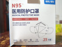 胜丽防尘口罩N95灭菌独立装成人五层防护宽耳带不勒耳 25只/盒 实拍图