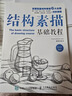素描三剑客 素描基础教程+结构素描教程+速写实用教程（京东套装共3册）（绘客出品） 实拍图