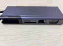 联想（Lenovo）Type-C扩展坞USB分线器转换HDMI转接拓展坞4K 60HZ投屏PD快充千兆网口苹果手机平板电脑通用 晒单实拍图