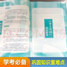 高中整本书阅读考点大全 整本书阅读考点大全乡土中国红楼梦阅读指导书高考语文知识点考点手册 实拍图