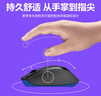 罗技（Logitech）MK346P无线键鼠套装 办公商用键盘鼠标套装 全尺寸键盘数字小键盘 便携黑色（K345键盘+M275鼠标） 实拍图