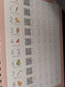 六品堂儿童控笔训练凹槽字帖练字数字楷书幼儿园学前初学者宝宝启蒙小学生一年级贴学前班写字神器本练习初级 实拍图