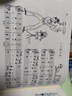 约翰.汤普森简易钢琴教程（套装1-5册 ） 实拍图