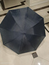 天堂天堂伞晴雨两用伞折叠女男士定制广告伞印logo防晒伞晴雨伞遮阳伞 藏青色(336T银胶款直径99cm) 8骨 实拍图