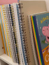 国誉(KOKUYO)SOUSOU系列联名设计师学生超薄便携活页本笔记本子B5/20张/1本 微笑 WSG-RU1XP41-4 实拍图