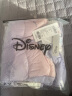 迪士尼（Disney）童装儿童男女童羽绒服2024年秋冬新款儿童洋气保暖面包服外套 淡粉 90 cm 实拍图