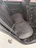 适用于2023款上汽大众全新朗逸自动满逸版1.5L全包汽车坐垫四季全包座套皮革耐磨座垫 黑白色豪华版五座 实拍图