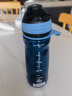 施密特（Simita）运动水杯男女士学生儿童Tritan大容量饮用塑料水杯子随行杯健身 迈阿密蓝 650ml 实拍图