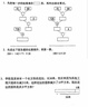 乐乐趣 聪明宝贝互动手偶书：小兔巴尼 0-2岁幼儿启蒙游戏书布偶玩具书童书   实拍图