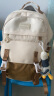爱迪生发明家初中生书包大容量多隔层背包男女生高中学生双肩包 K071-3 卡其色 晒单实拍图