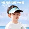 汪汪队立大功汪汪队儿童防晒帽男童太阳帽女孩遮阳帽宝宝棒球帽鸭舌帽空顶帽子 蓝绿-小砾 UPF50+ 52-58cm（2-8岁） 实拍图