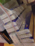 维达（Vinda）手帕纸套装细韧4层12包6条 纸手帕小包面巾纸餐巾纸 自然无香 12包6条 实拍图