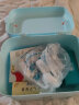 班哲尼塑料药箱家用常备医药箱便携儿童药品整理箱3L双层蓝色1个装 实拍图