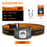 神火（SupFire）HL75-S  强光头灯夜钓远射USB充电 感应式户外 矿灯头戴式应急灯 晒单实拍图