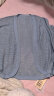 科蒙.博卡2024春夏新款桑蚕丝镂空针织开衫女宽松气质蝙蝠袖薄上衣 天空蓝 170/XL 晒单实拍图