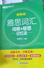 新东方 雅思词汇词根+联想记忆法——阅读 雅思阅读词汇 实拍图