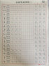 书行  行书书法字帖行楷常用3000字大学生硬笔书法本初学者学生控笔训练成人练字速成练字帖 行书【常用3000字+基础笔画一二】3本（送钢笔） 实拍图