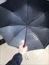 访客 雨伞 晴雨两用雨伞雨伞折叠伞遇水开花遮阳伞男女通用雨伞太阳伞 8股手动-黑胶款-黑色 实拍图