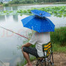 垂弦（ChuiXian） 双层防风钓鱼伞帽 头戴雨伞 防晒 折叠头伞 雨伞帽 钓鱼帽遮阳渔具 95cm二折双层水滴蓝/橡胶可调头圈 实拍图