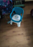 好娃娃（howawa）宝宝卡通凳子叫叫椅发声椅儿童板凳小靠背椅子幼儿学座椅塑料椅子 叫叫椅波比斯绿 实拍图