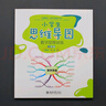 小学生思维导图：数学思维训练（二年级） 小学解题三字诀：可视化 课外阅读暑期阅读学生阅读畅销教辅 实拍图