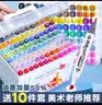 誉品（YUPIN）马克笔套装 双头油性水彩笔手绘笔 学生用丙烯马克彩色笔儿童绘画画笔 36色白杆/油性/含10件礼 实拍图