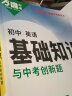 2024万唯初中基础知识大全七八九年级上下册生物地理语文数学英语物理化学政治道法历史初一二三复习中小学教辅资料图书万维中考小四门生地会考复习资料初三中考总复习教辅资料笔记万唯中考官方旗舰店 英语 实拍图