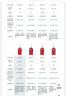 乐泰/loctite 263 螺丝胶 螺纹锁固剂 高强度耐高温密封单组分厌氧强力胶 红色 50ml/1支 实拍图