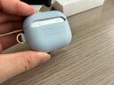 ROCK哆啦A梦Airpods 3保护套Apple Airpods三代耳机保护壳皮革收纳盒可爱不粘指纹防摔防尘防盗入场券 实拍图