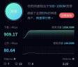 山泽(SAMZHE)电信级SC/UPC冷接子 预埋式SC皮线光纤快速连接器 光钎冷接头 单个装 OFC-SC01 实拍图