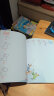 美乐童年儿童幼儿涂色本绘画描红本填色本画画本宝宝步步学画书画册涂色绘本 步步学画-可爱的动物 实拍图