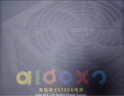 爱国者（aigo）额定550W EP550  黑色 电脑主机电源 (80Plus白牌/主动式PFC/支持背线/大单路12V） 实拍图