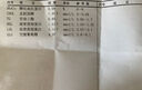 Snowson日本进口纳豆激酶红曲10000FU降血压血脂高心脑梗软化血管清道夫 8瓶【5瓶价发8瓶】  98%客户选择 高活性红曲纳豆激酶心脑血管堵塞疏通心梗脑梗 实拍图