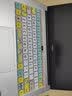 HRHPYM适用于华为MateBook D14/D 14SE 2024款键盘膜15.6英寸笔记本电脑荣耀14 防尘垫XPro 卡通独角兽CH-205 Matebook 14【2024款】 实拍图