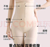 浪莎【24年秋季新品】收腹裤女强力收小肚子高腰产后塑形提臀安全裤 实拍图