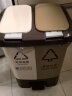 百家好世 环保分类垃圾桶按压干湿分离双桶户外新农村塑料脚踏垃圾筒20L 实拍图