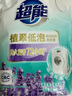 超能 植翠洗衣液(时尚炫彩) 薰衣草香 24斤实惠装(2kg*6袋) 天然椰油 实拍图